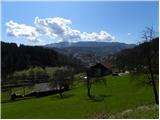 Trbovlje - Homič